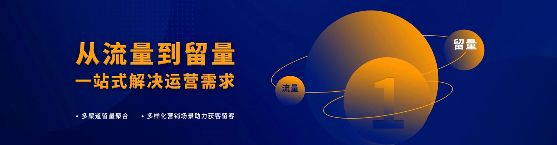 洞口信息流投放